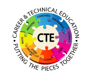 CTE