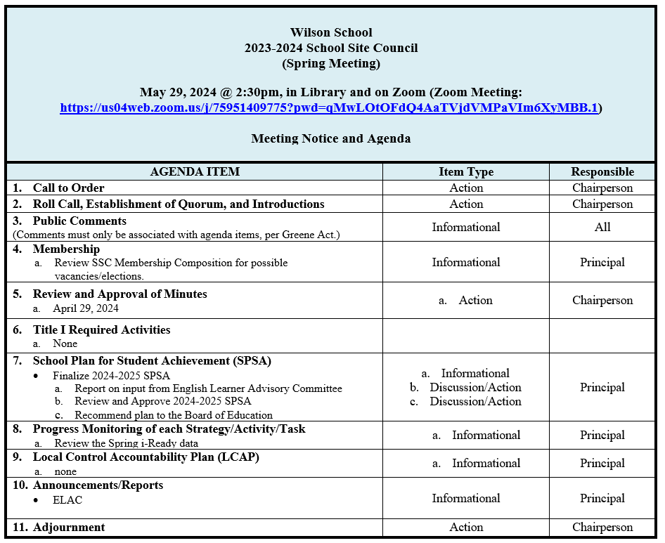  School Site Council 5/29/24