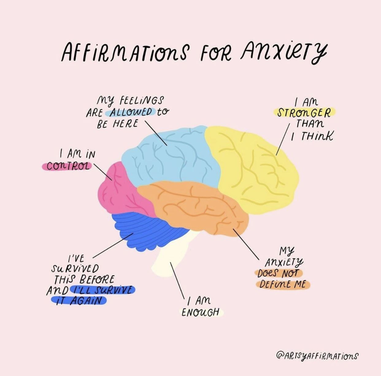 Affirmations for Anxiety