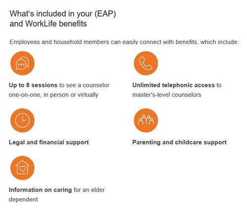 EAP WorkLife Benefits