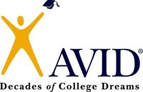 AVID